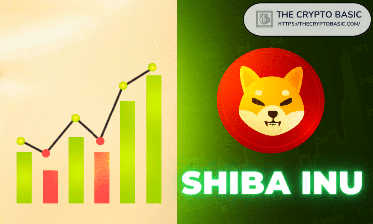 Here are 5 factors behind the massive Shiba Inu bull frenzy today