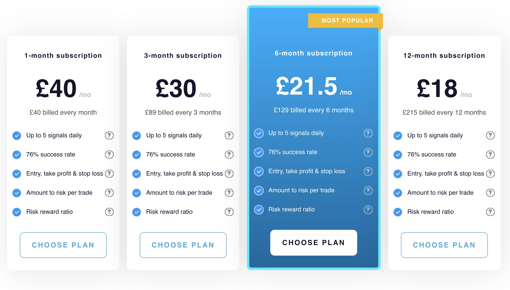 Signals subscription plan