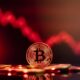 Bitcoin Falls Below $66,000, Altcoins Crushed as Pre-Halving Pullback Intensifies