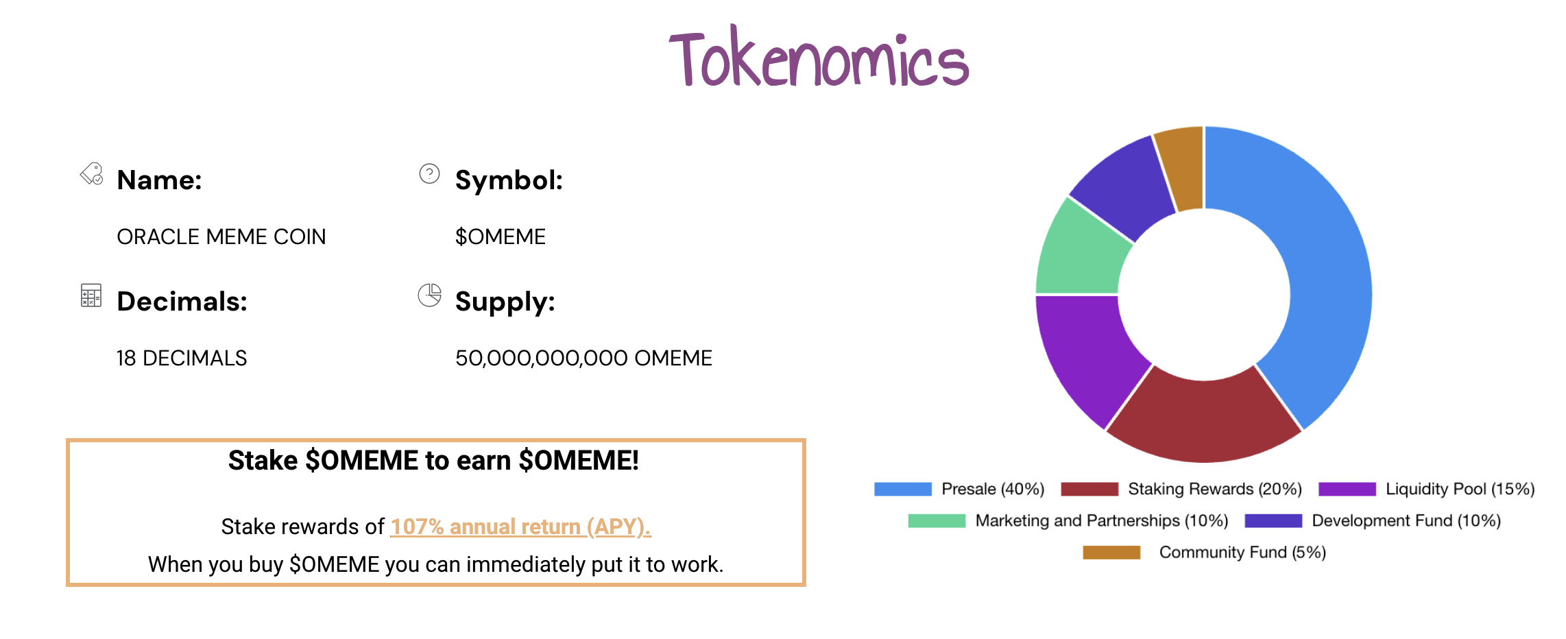 Oracle Meme tokenomics