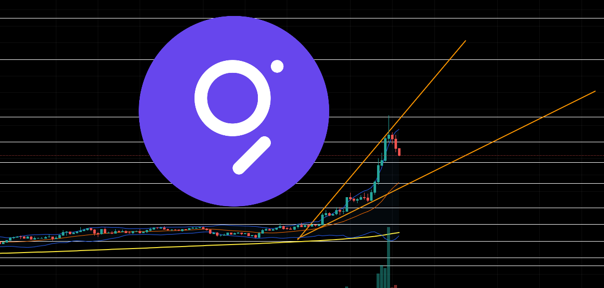 As Chart Price Explodes, These 3 Altcoins Could Surge 10x in 2023