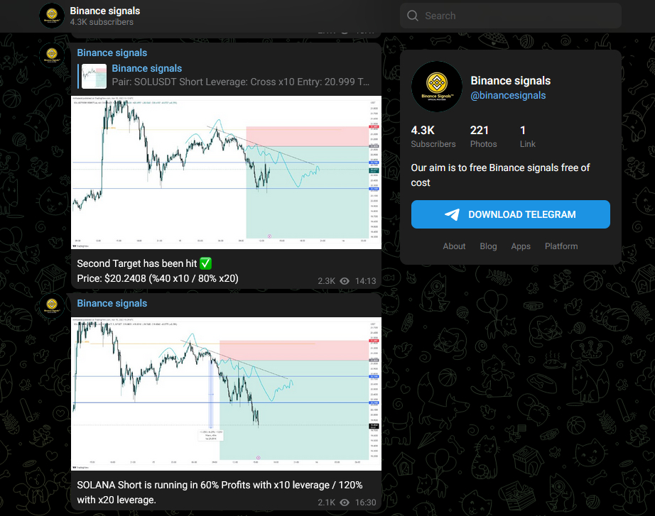 Crypto Inner Circle Telegram group