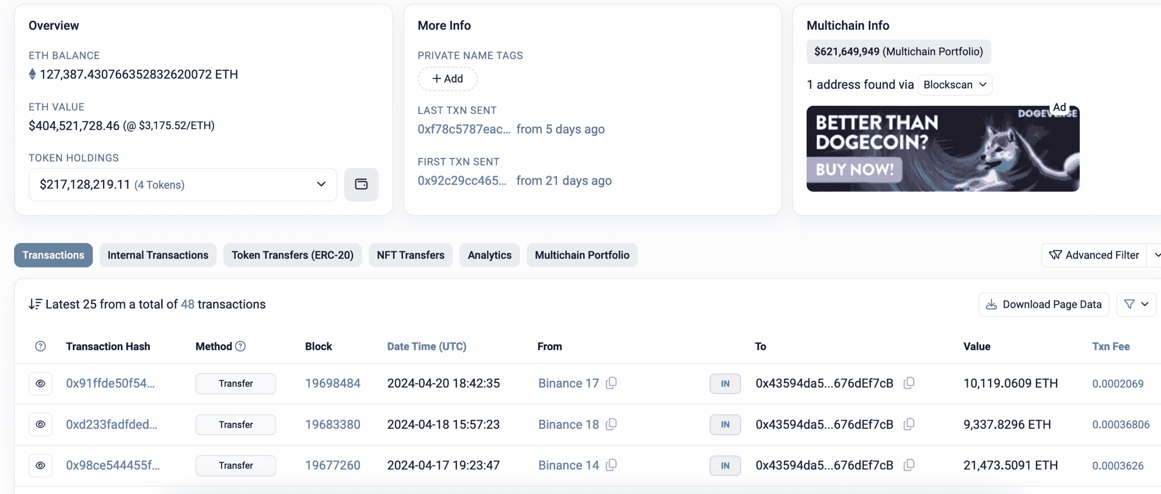 ETH transaction linked to Justin Sun