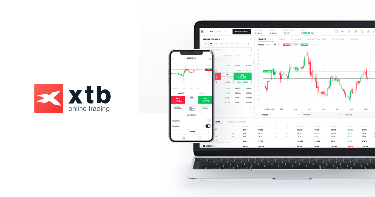 Chart of the day - Ethereum (05/23/2024)