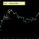 Will Solana reach $1,000?  The analyst makes a bullish forecast despite the recession