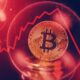 $300 Million Liquidated as Bitcoin (BTC) and Altcoins Enter Strong Correction, What's Next?