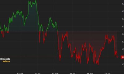 Bitcoin (BTC) Price Hovers Above $62K