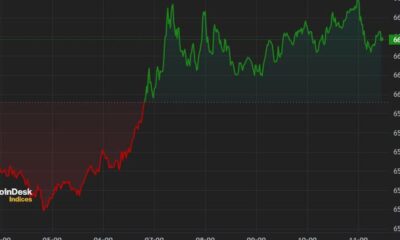 Bitcoin (BTC) Recovers $66K After Upbeat ETF Data