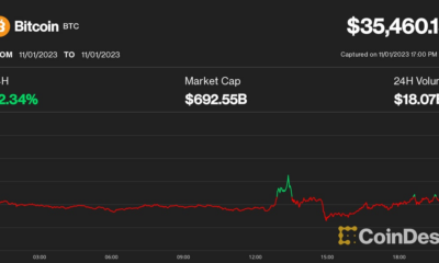 Bitcoin (BTC) Retakes $35,000 After FOMC;  Solana (SOL), Polkadot (DOT), Avalanche (AVAX) lead Altcoin price rally