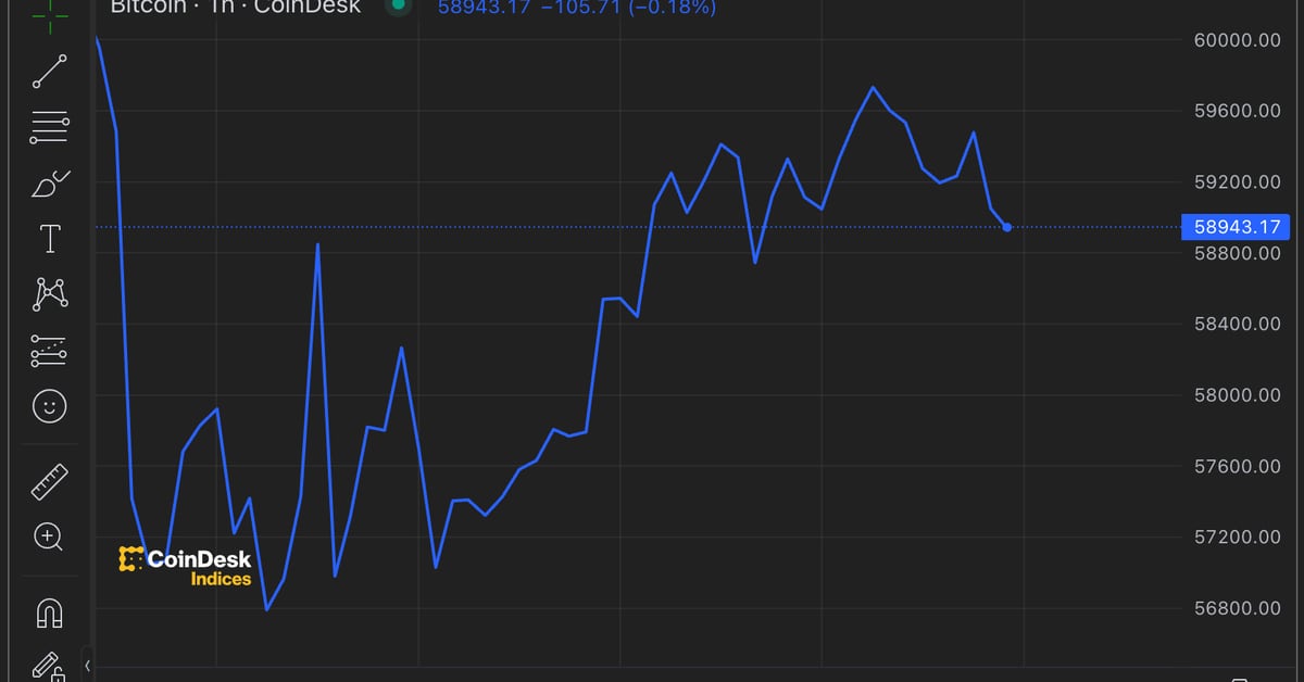 Bitcoin (BTC) price recovery faces test on non-farm payrolls