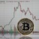 Bitcoin Corrects Amid Profit Taking and Fed Meeting Jitters, Crypto Stocks Slump