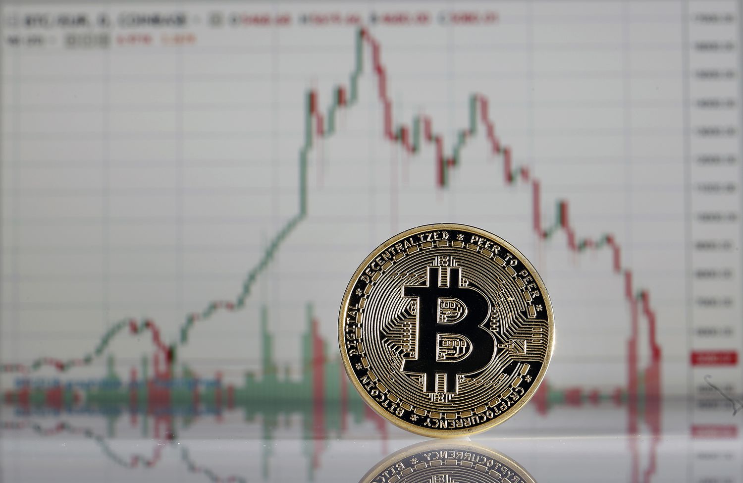 Bitcoin Corrects Amid Profit Taking and Fed Meeting Jitters, Crypto Stocks Slump