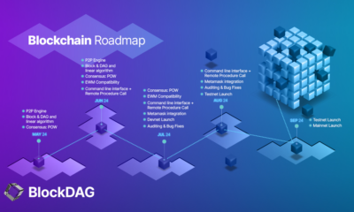 BlockDAG, Fetch.ai and Ethereum Classic are shaping the future