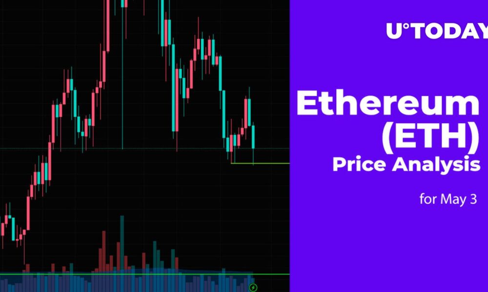 Ethereum (ETH) Price Prediction for May 3