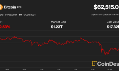 Nurses are losing Bitcoin (BTC) and Ether (ETH) as US stagflation fears taking over the market