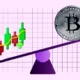 Top Reasons Why Bitcoin Price Hitting $150K Could Be a Long Road Ahead