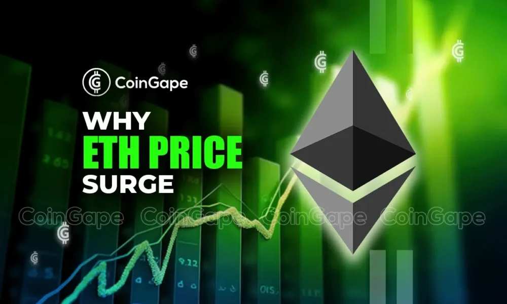 Why ETH price Surge Beyond $3,800 is Imminent