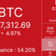 Why did Bitcoin and the crypto market crash today?