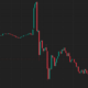 Bitcoin (BTC) Price Swings Wildly as Fake SEC Post on Bitcoin ETF Approval Liquidates $50 Million