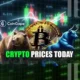 Bitcoin drops to $64,000, LayerZero drops 14%, but core rises 11%