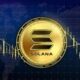 Cryptocurrency prices today: Check rates of Bitcoin, Ethereum, Dogecoin, Solana