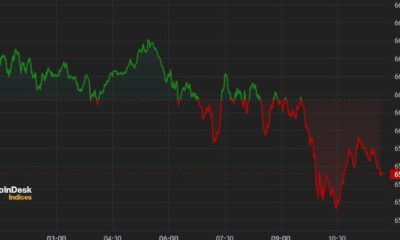 Crypto majors are subdued after Fed's aggressive stance