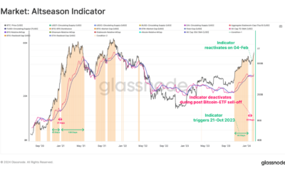 Altcoin Season Indicator