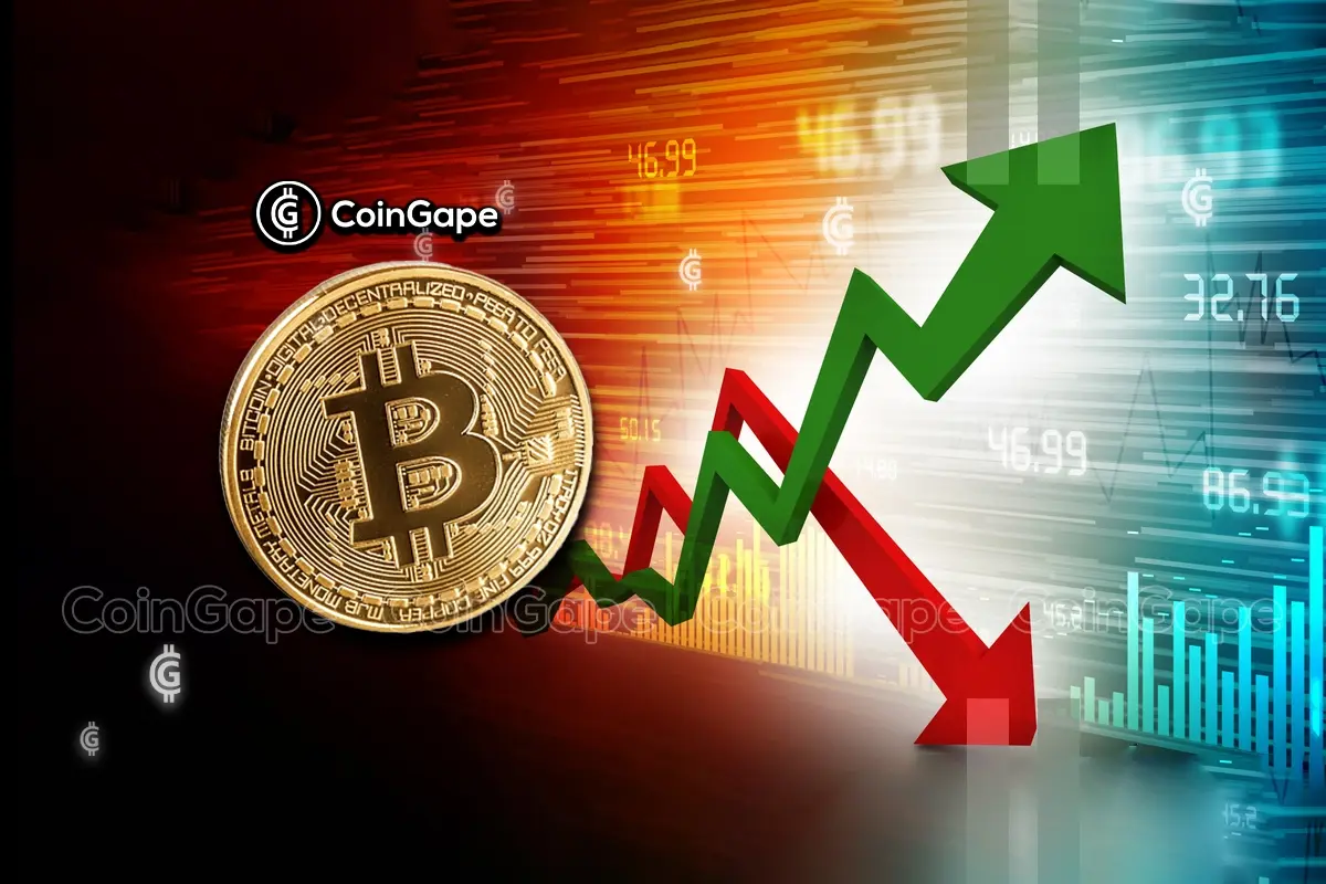 Why is the price of Bitcoin (BTC) dropping rapidly today?