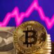 After Bitcoin Halving Weekend, Crypto Market Sees Small Gains