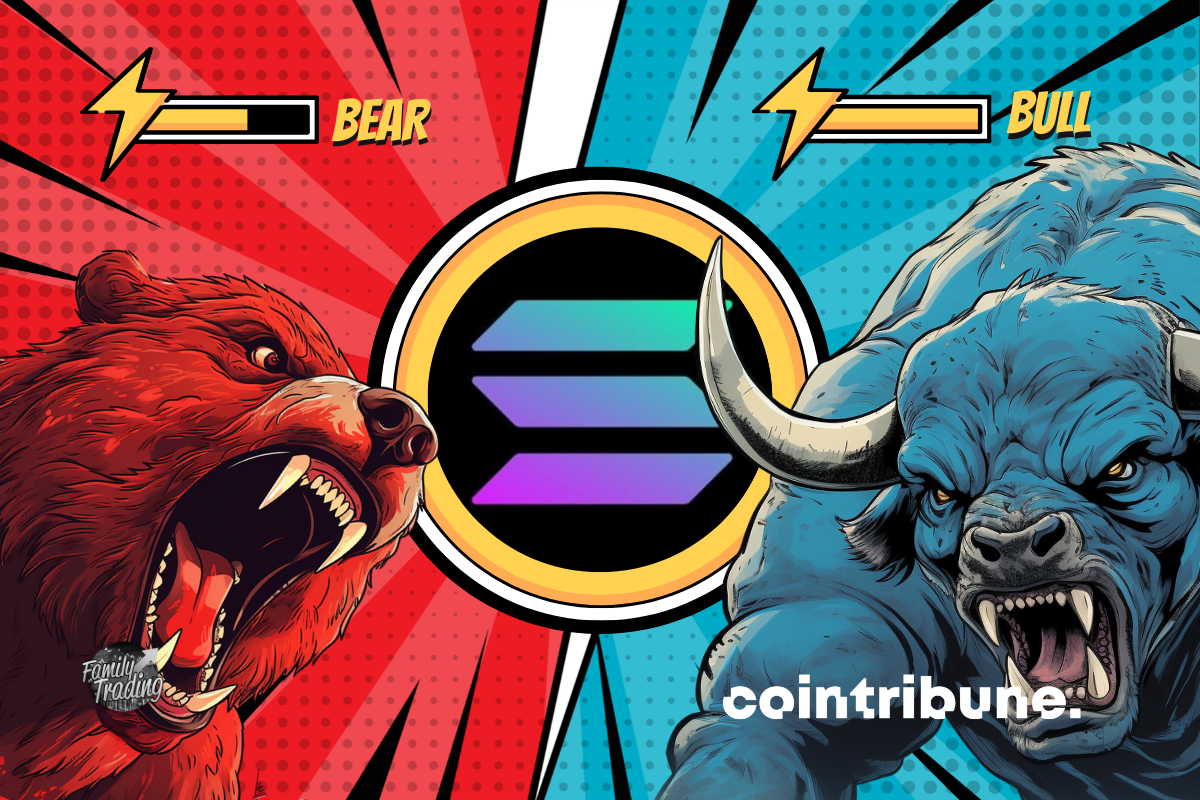 Solana Bullish Recovery: Impact of ETF Announcements - Crypto Analysis July 3, 2024