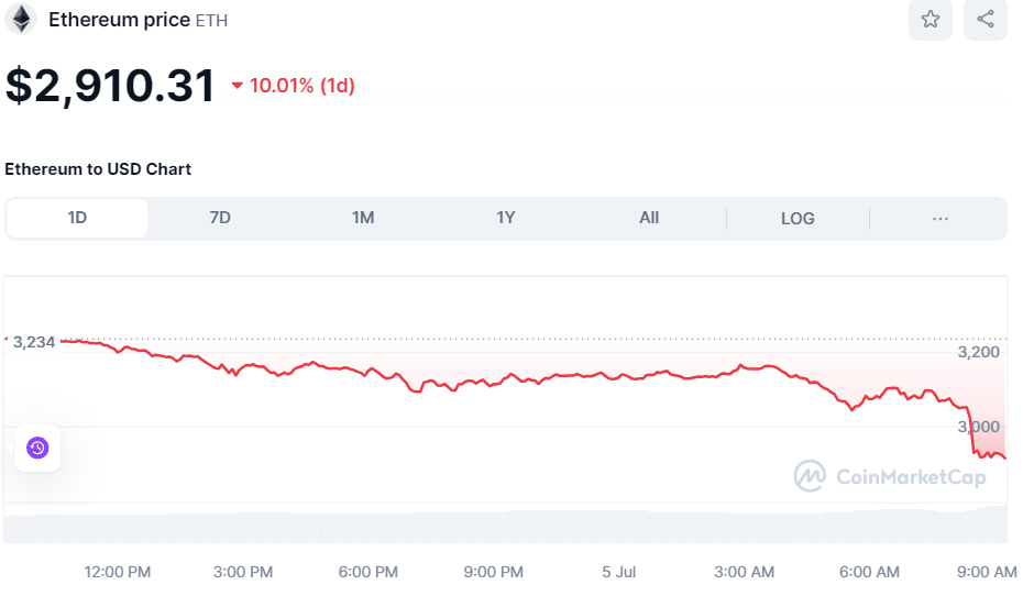 ETH course on July 5