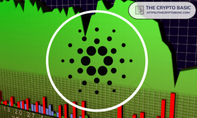 Cardano Wedge Pattern Indicates Significant Trading Potential for ADA