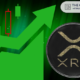 Expert Identifies Specific Timeline for XRP to Break Above 7-Year Pennant Resistance