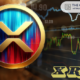 XRP Holds $0.60 Line as SEC Schedules New Closed-Door Meeting