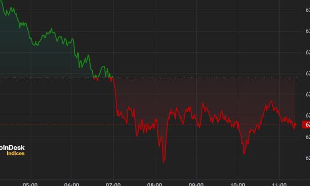 Bitcoin (BTC) Bulls Are Hopeful Entering July as ETFs See $130 Million in Inflows