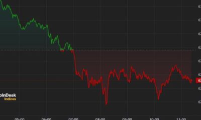 Bitcoin (BTC) Bulls Are Hopeful Entering July as ETFs See $130 Million in Inflows