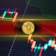 Bitcoin Dips Below $64K as Altcoins Also Dip Today: Market Watch