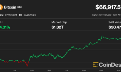 Bitcoin Price Outperforms Broader Crypto Market, Ether (ETH) Price Drop Reflects Bitcoin (BTC) ETF Launch