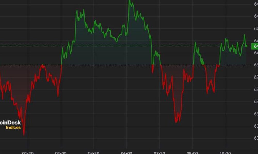 Bitcoin trades at $64,000 as likelihood of Biden withdrawal increases