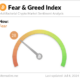 Bitcoin Fear and Greed Index