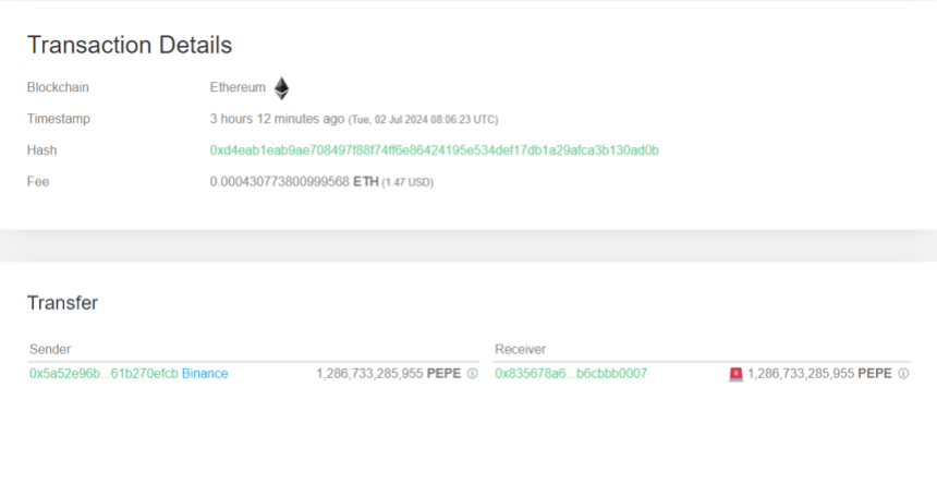 Exchange outflow Pepper