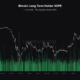 Bitcoin LTH SUPR