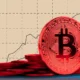 Why Bitcoin Price Dropped Today? It Dropped Back To $60,700