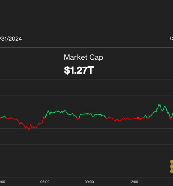 Bitcoin (BTC) Price Drops Below $65K After FOMC as Middle East Tensions Rise